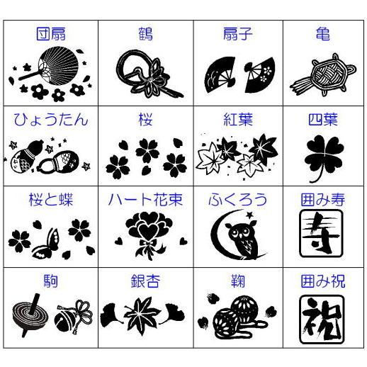 湯呑み　名入り　ペア 有田焼 内外辰砂  純金金粉 還暦祝い 　両親への記念品 結婚記念品 結婚祝い 金婚式のお祝い 結婚記念日｜a-kana｜09