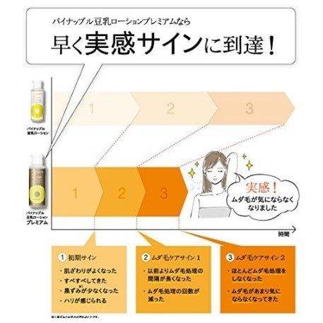 鈴木ハーブ研究所 パイナップル豆乳ローションプレミアム 100mL 約1ヵ月分｜a-kiya-shop｜02