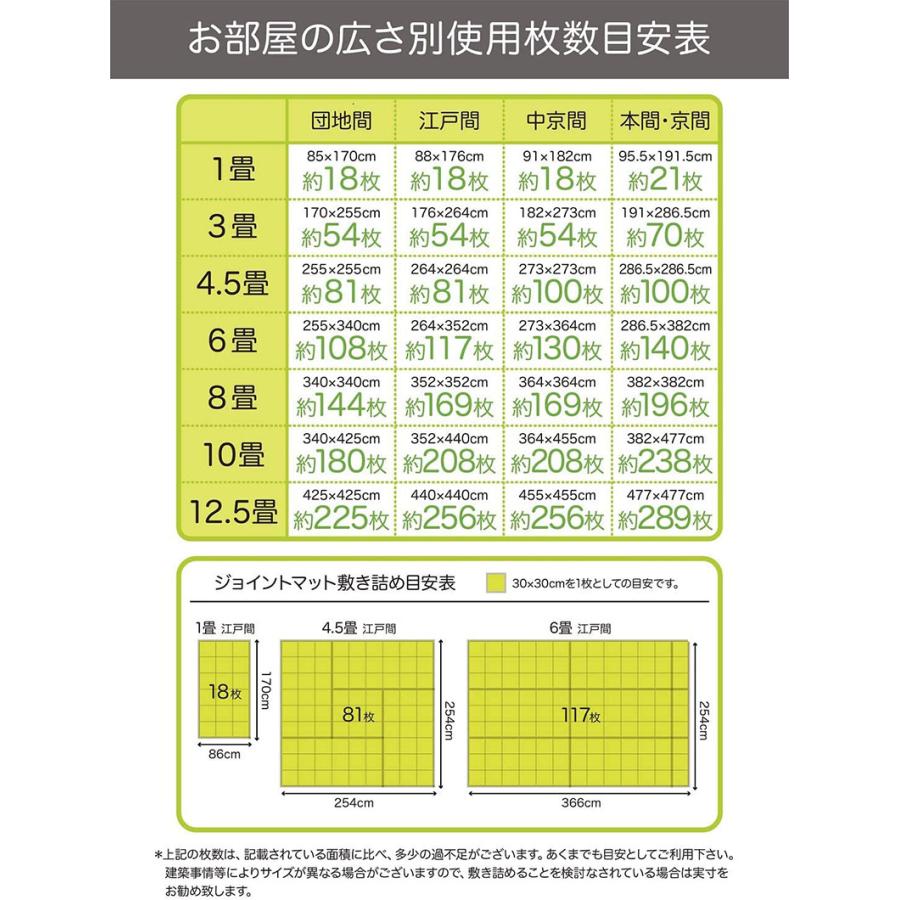 爆買 ジョイント カラーマット 64枚組【ジョイントマット プレイマット
