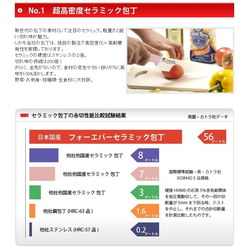 最高級滑性 セラミック 包丁 160mm 黒刃 最高級 滑性 包丁 白刃  日本製 包丁 三徳包丁 三徳 洋包丁 洗いやすい Amazon｜京セラ セラミック 包丁 黒刃 軽く 鋭く キレイに切れる