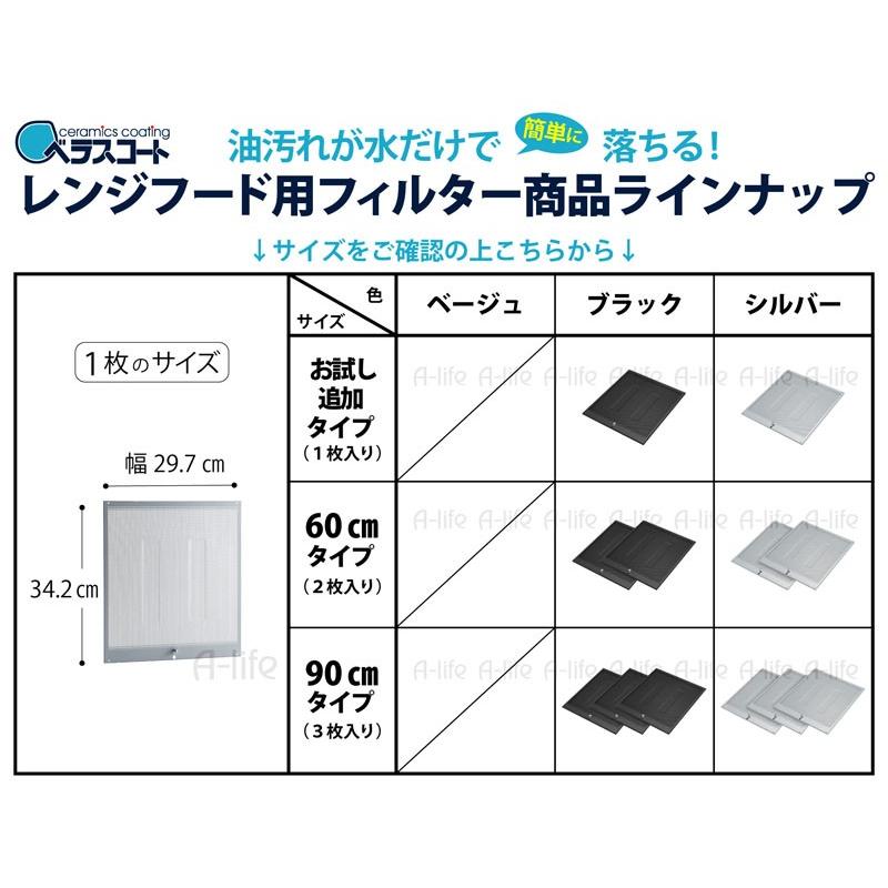 ベラスコート レンジフード 伸縮フィルター ブラック 90cmタイプ フィルター 3枚 換気扇 台所 キッチン レンジ カバー フード 掃除 交換 Rhf 3bk A Life Shop 通販 Yahoo ショッピング