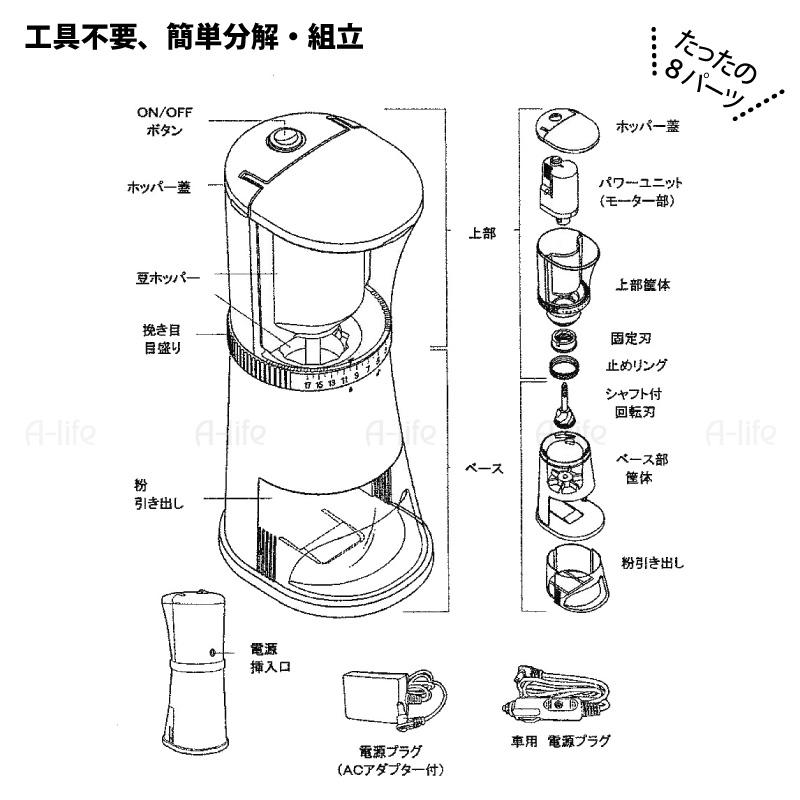 コーヒーミル 電動 水洗い ホワイト 標準タイプ 洗える コーヒーグラインダー コーヒー エスプレッソ ドリップ フレンチプレス アウトドア コーヒーミル 電動 水洗い ホワイト 標準タイプ 洗える コーヒー