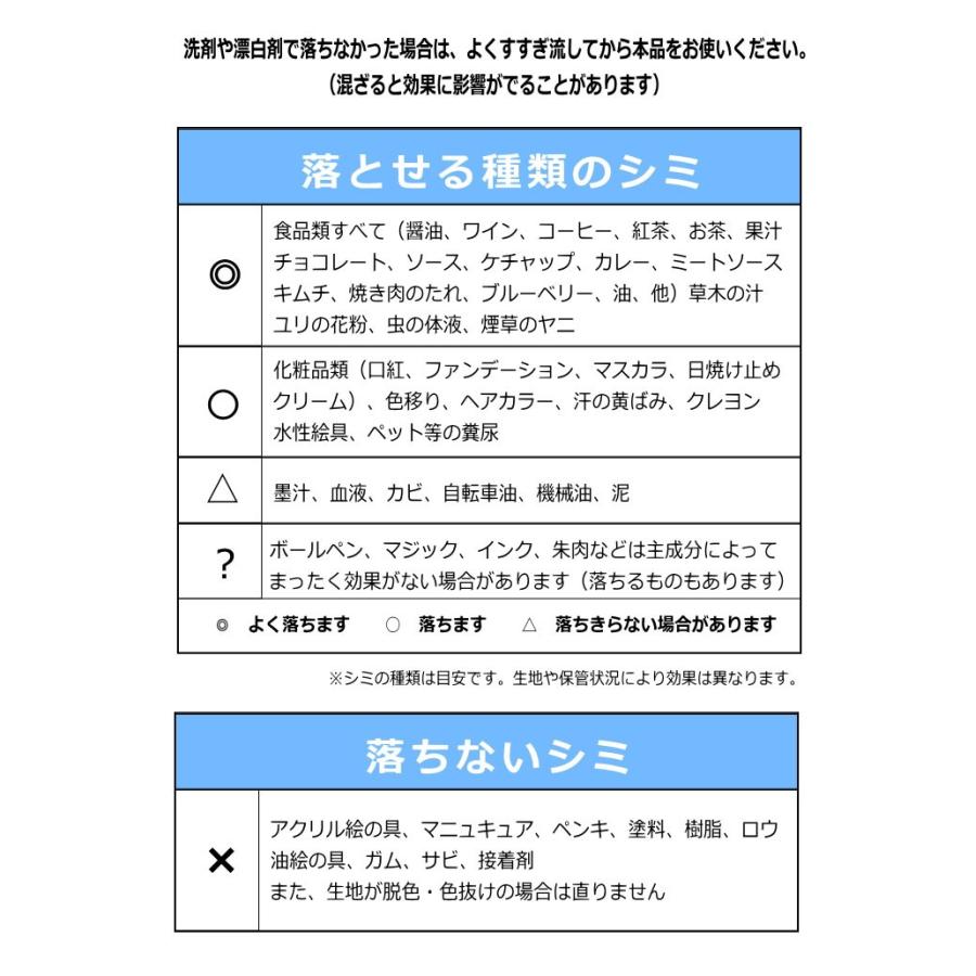 スポッとる シミ抜き剤 100ml 詰替え用 染み抜き しみ抜き シミ取り す