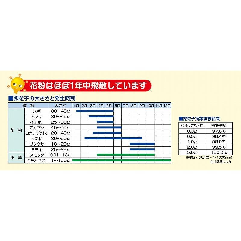 花粉ガード ふとん干し 袋 洗濯 清掃 花粉ガード ふとん干し袋 1枚入 花粉ガード ふとん干し袋 シート 花粉症対策 ふとん ベッド｜a-life｜04