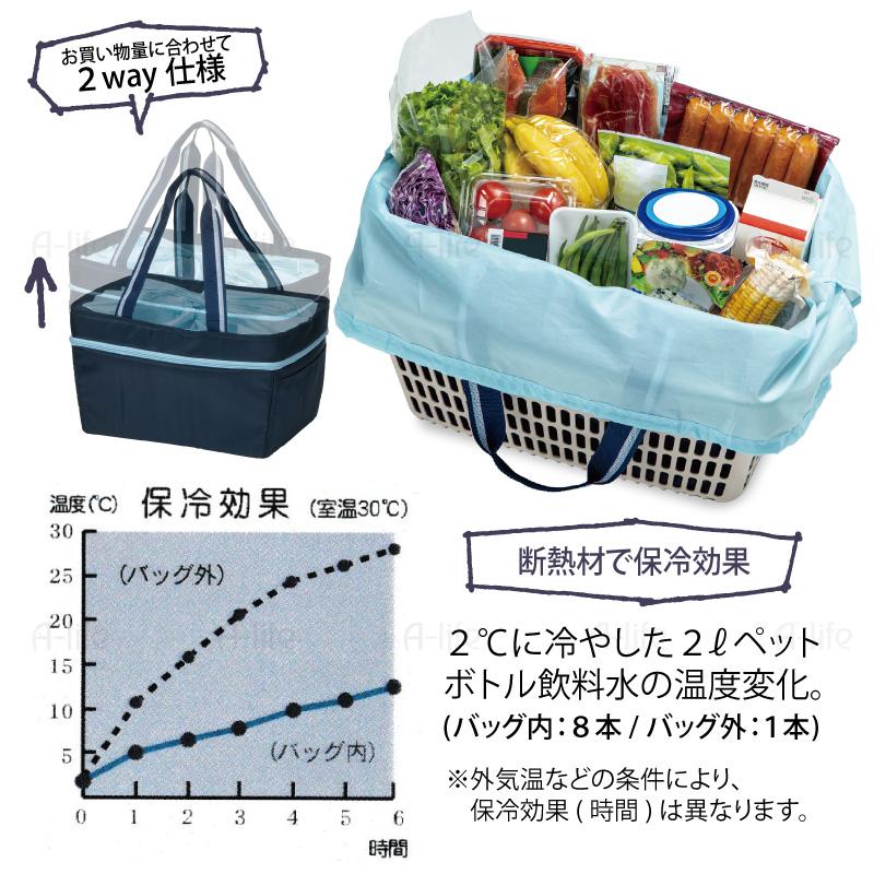 レジカゴ 保冷バッグ 22l 30l ネイビー 2way サイズ おしゃれ レジカゴバッグ 保冷 ソフトクーラー クーラーバッグ エコバック 買い物 T A Life Shop 通販 Yahoo ショッピング