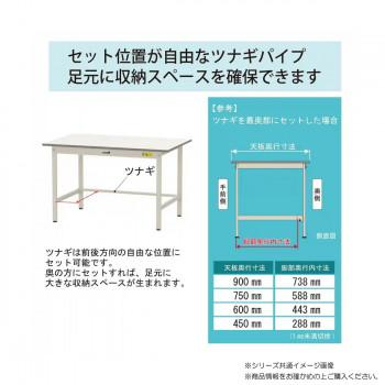 山金工業(YamaTec) SUP-1590T-WW ワークテーブル150シリーズ 固定式 (H740mm) 1500×900mm (半面棚板付) 代引き不可_5