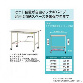 爆買 山金工業(YamaTec) SUPHC-1875-WW ワークテーブル150シリーズ 移動式 (H1036mm) 1800×750mm 代引き不可_5
