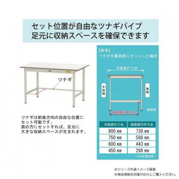 山金工業(YamaTec) SUP-1560TTF-WW ワークテーブル150シリーズ 固定式 中間棚付 (H740mm) 1500×600mm (全面棚板付) 代引き不可_5