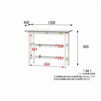 山金工業(YamaTec) SUPH-1245TF-WW ワークテーブル150シリーズ 固定式 中間棚付 (H950mm) 1200×450mm (半面棚板付) 代引き不可_1