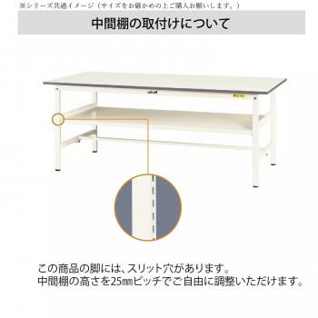 山金工業(YamaTec) SUPH-1260TTF-WW ワークテーブル150シリーズ 固定式 中間棚付 (H950mm) 1200×600mm (全面棚板付) 代引き不可_4