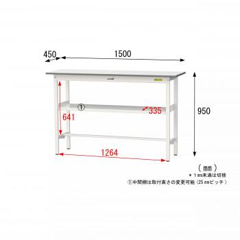 山金工業(YamaTec) SUPH-1545F-WW+UK-1500-W ワークテーブル 150シリーズ 固定(H950mm)(中間棚板付き)+150シリーズ用架台 代引き不可_1