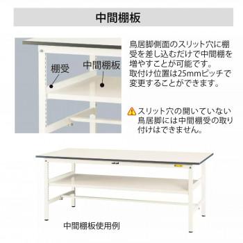 山金工業(YamaTec) SUPH-1545F-WW+UK-1500-W ワークテーブル 150シリーズ 固定(H950mm)(中間棚板付き)+150シリーズ用架台 代引き不可_2