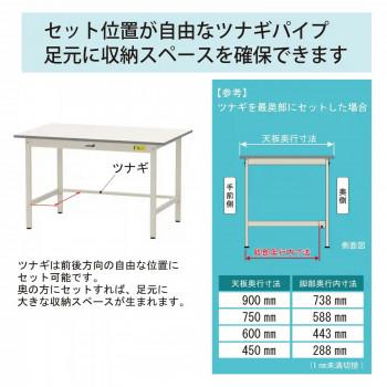 山金工業(YamaTec) SUPH-1545F-WW+UK-1500-W ワークテーブル 150シリーズ 固定(H950mm)(中間棚板付き)+150シリーズ用架台 代引き不可_5