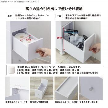 爆買 サン・ハーベスト 多機能トイレラック(引き出し付き) WJ-2402 WH ホワイト 代引き不可