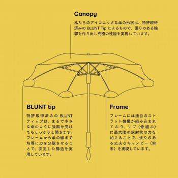爆買 BLUNT Metro ブラント メトロ 折りたたみ傘 55cm フォレストグリーンの画像