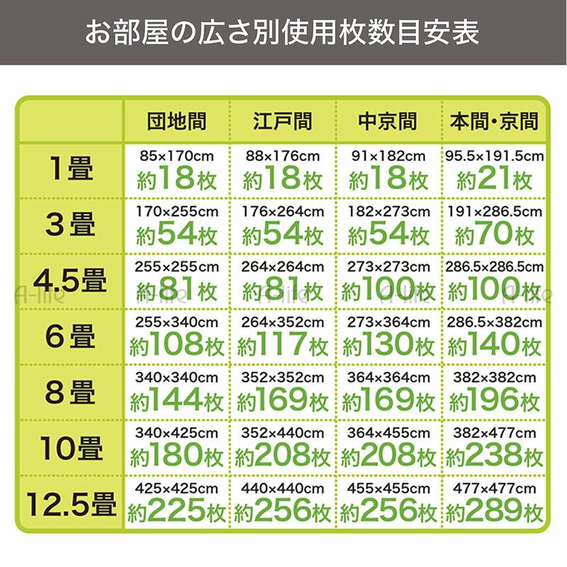 ジョイント マット コルク 【細かめ】 64枚組 ジョイントマット プレイマット 厚さ8mm 防音対策 保温 子供 赤ちゃん ブラウン ジョイント マット コルク 【細かめ】 64枚組 ジョイントマット プレイ