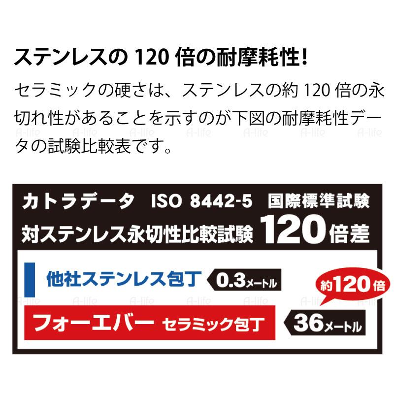 日本製 セラミック包丁 刃渡り 16cm ホワイト ピンク セラミック 包丁