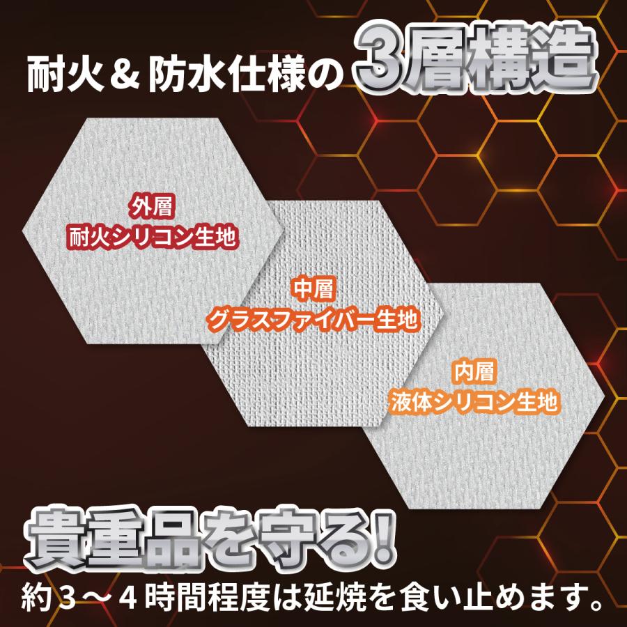 耐火ケース 耐火バッグ 耐熱1000度 手提げ 保管ケース 書類 データ 貴重品 大容量 二重防火 耐高温 耐熱性 防水 耐火 耐火保管ケース A4 A4 書類保管 3層構造｜a-lifeshop｜03