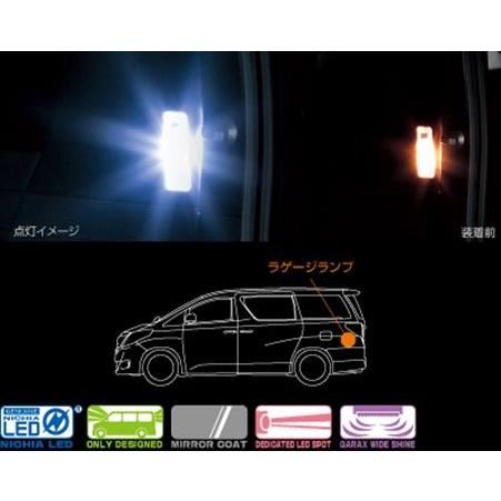 ギャラクス GARAX」20系ヴェルファイア（ANH/GGH20・25W）用HYBRID-LED