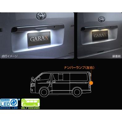 ギャラクス GARAX」200系ハイエース（TRH/KDH200系）両側