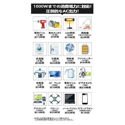 「J-CLUB レガンス」Idea（アイデア） ポータブル電源 キャンプや災害時に（出力1000W/容量1500Wh）EB-JI150｜a-line-japan｜09