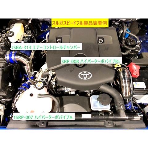 品質一番の 総合カー用品店 A-Line Japan スルガスピード SURUGA