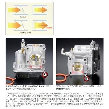 戸田レーシング TODA」S660（JW5）S07A用ビッグスロットル（新品加工品