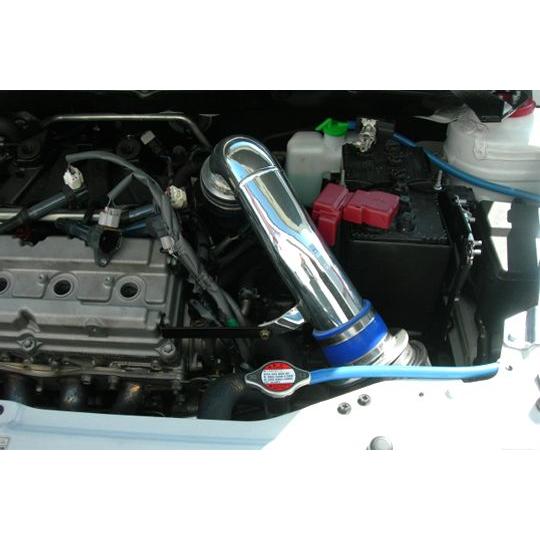 納期未定「トライフォース Tryforce」スイフトスポーツ（ZC32S）用