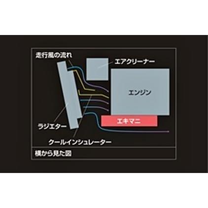 ZERO ゼロスポーツ」 BRZ/86（ZC6/ZN6）用クールインシュレーター