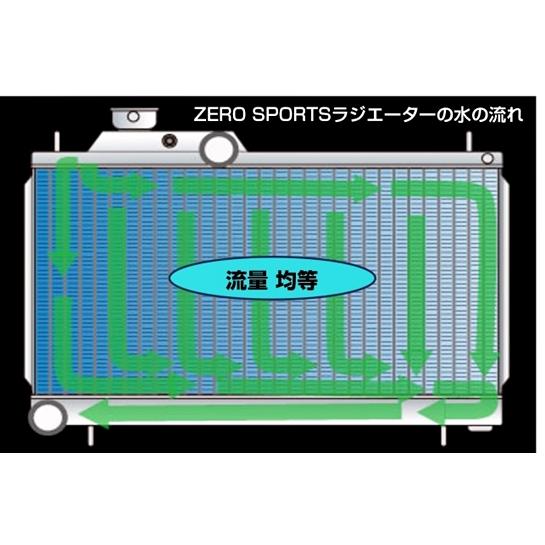 ZERO SPORTS（ゼロスポーツ） 「ZERO ゼロスポーツ」WRX STI/S4（VAB