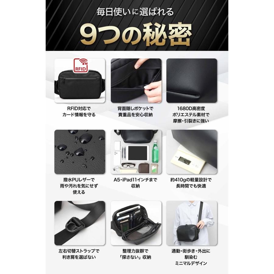 REGiSTA（レジスタ） ボディバッグ メンズ RFID スキミング防止 ワン