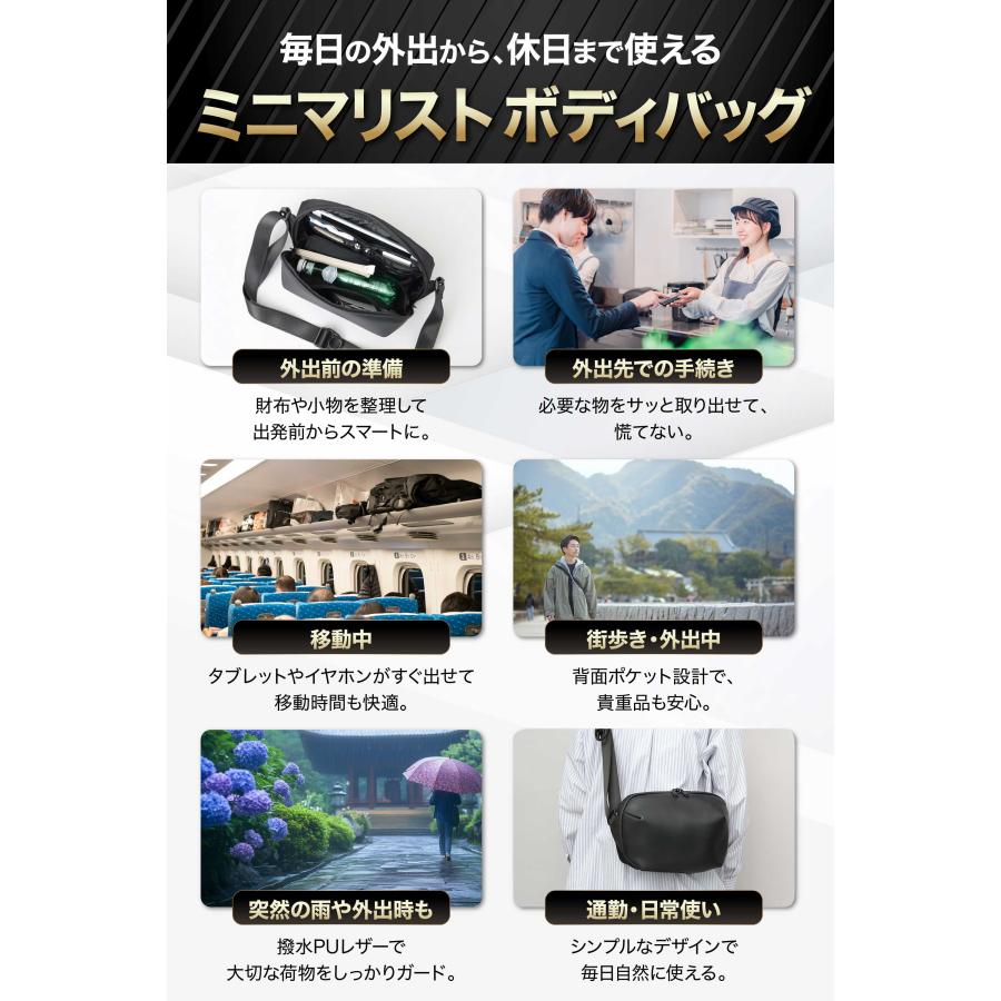 REGiSTA（レジスタ） ボディバッグ メンズ RFID スキミング防止 ワン