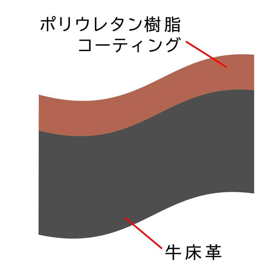 ショルダーバッグ メンズ レディース ショルダー バッグ 斜めがけ レザー 革 牛床革 a4 マグネット仕様 無地 マット レジスタ REGiSTA 父の日 ギフト