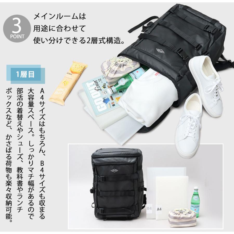 THRASHER（スラッシャー） ボックス型バックパック BOX型 スクエア型