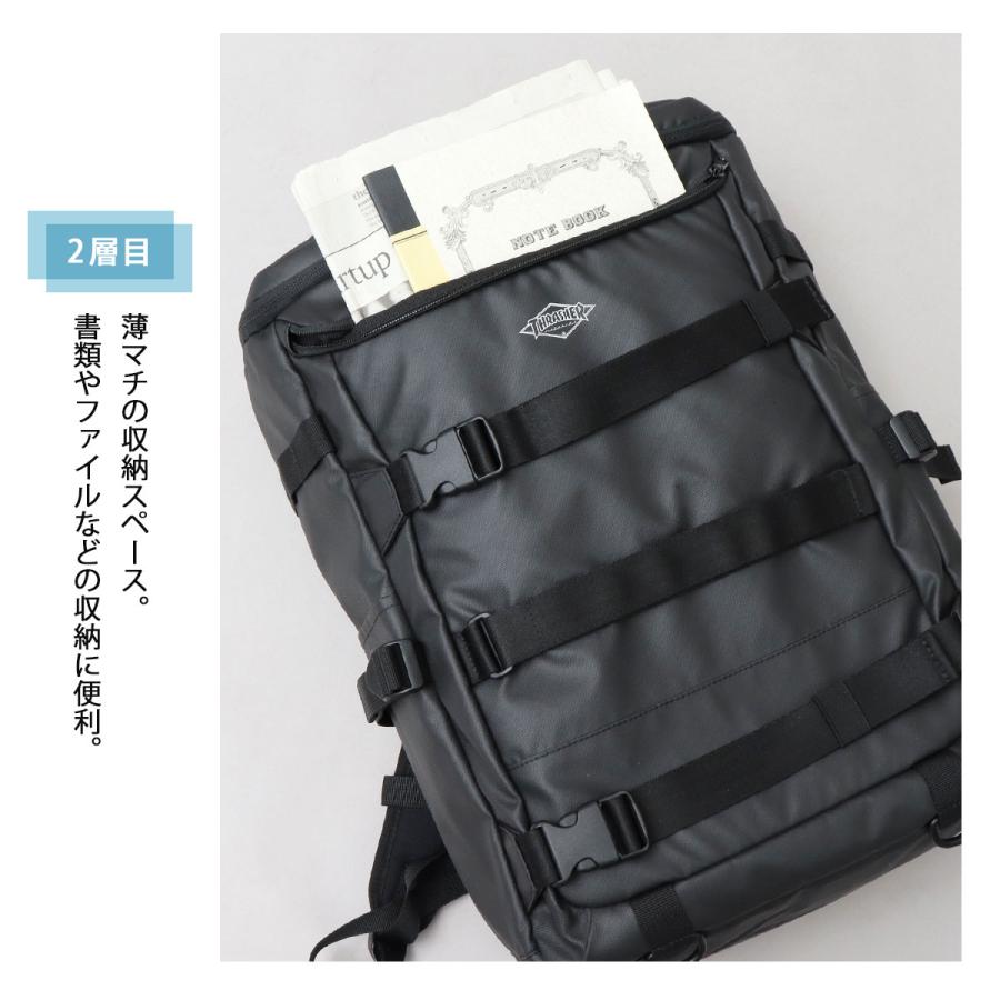 THRASHER（スラッシャー） ボックス型バックパック BOX型 スクエア型