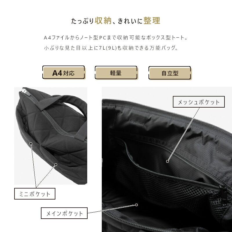 THE NORTH FACE（ザ ノースフェイス） ジオフェイスボックストート