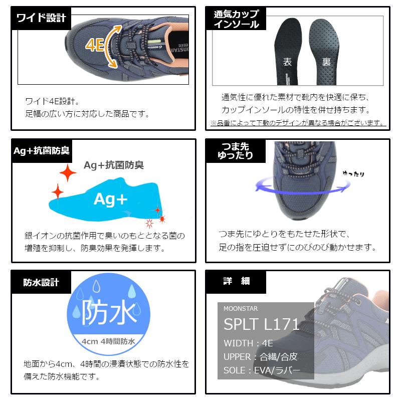 スナフキンズ様ご購入分 0-6047-01 サムスプリント［副木］ スタンダード SAM1121 【AXEL