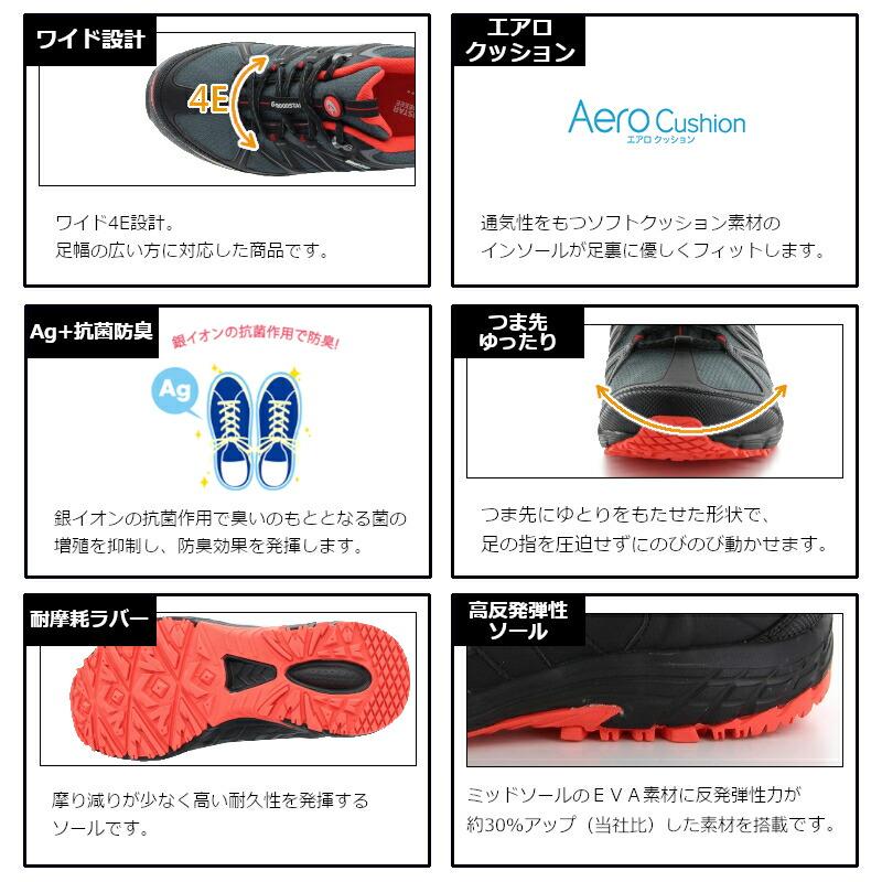 MoonStar（ムーンスター） サプリスト SPLT SDM01 メンズ 紳士 幅広 4E