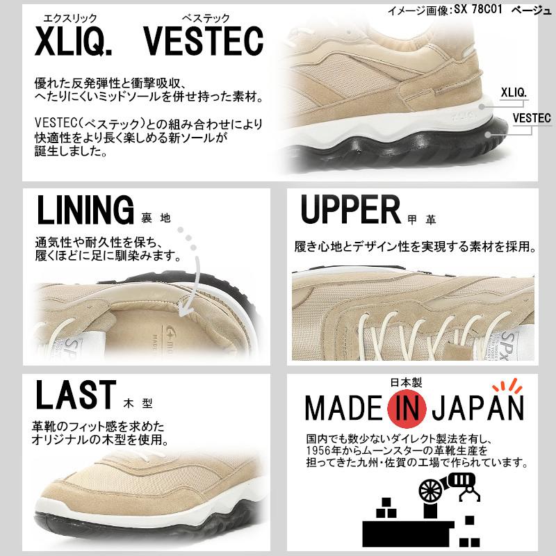 SPxx MoonStar ムーンスター エスピー SX 78C06 男女兼用 レディース