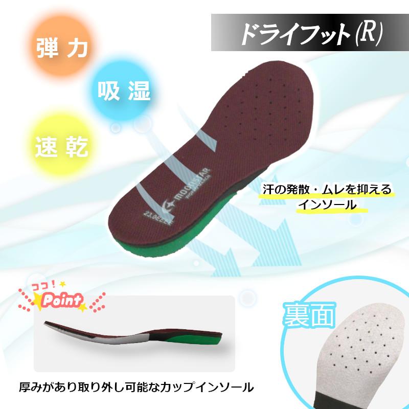 ワールドマーチ MoonStar ムーンスター WORLD MARCH WL3601 婦人靴