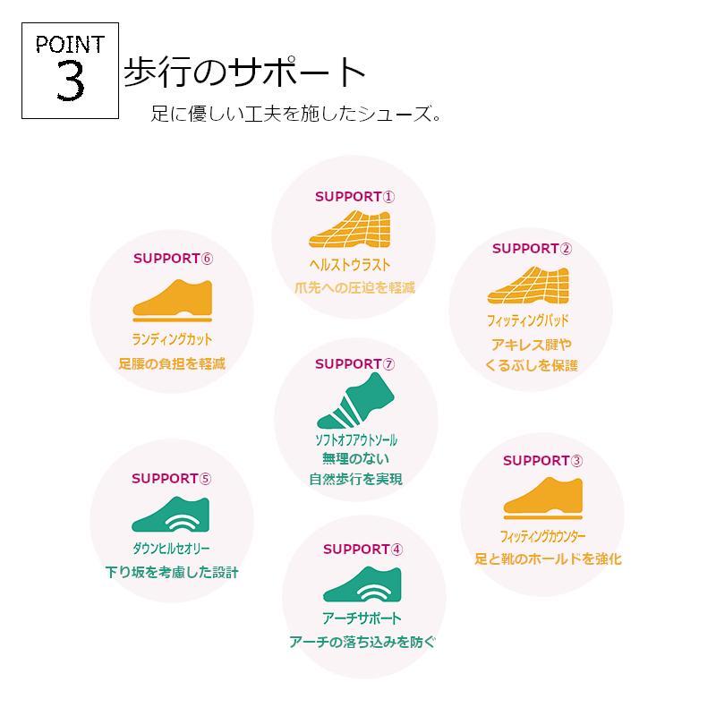 MoonStar　ムーンスター ワールドマーチ WORLD MARCHの画像
