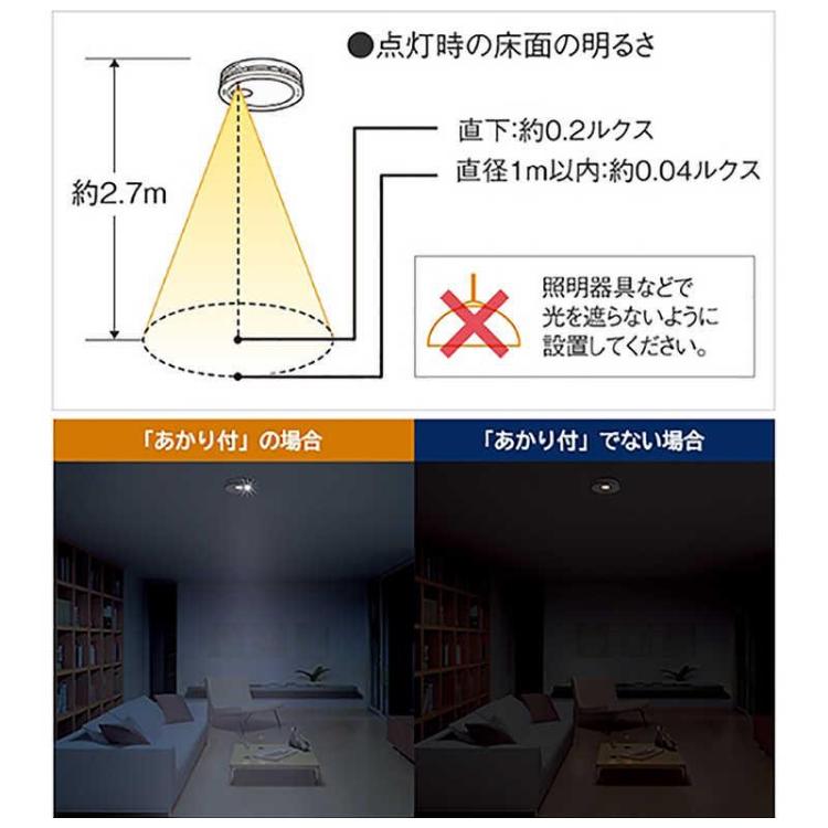 パナソニック　Panasonic　けむり当番薄型2種 (電池式・ワイヤレス連動子器・あかり付)　SHK74202YP｜a-mateonlinestore｜06