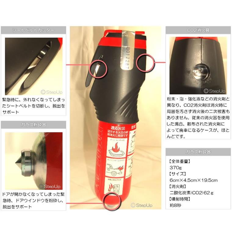 消棒RESCUE レスキュー YPシステム 車両専用小型二酸化炭素 消火 消棒RESCUE レスキュー YPシステム 車両専用小型二酸化炭素 消火