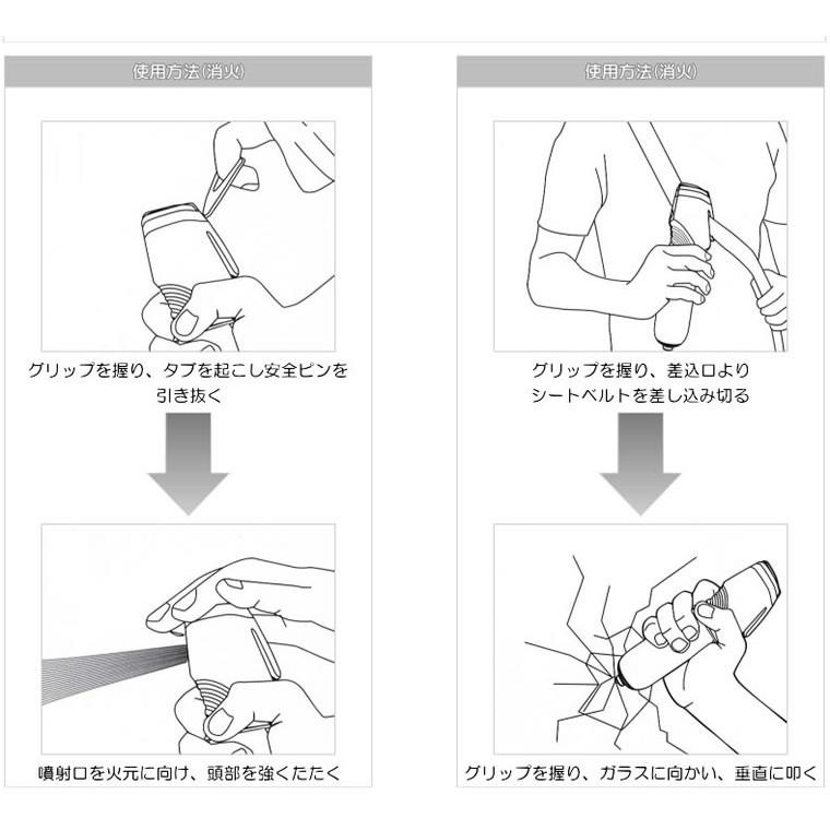 消棒RESCUE レスキュー YPシステム 車両専用小型二酸化炭素 消火具 車載用 消化器｜a-max｜03