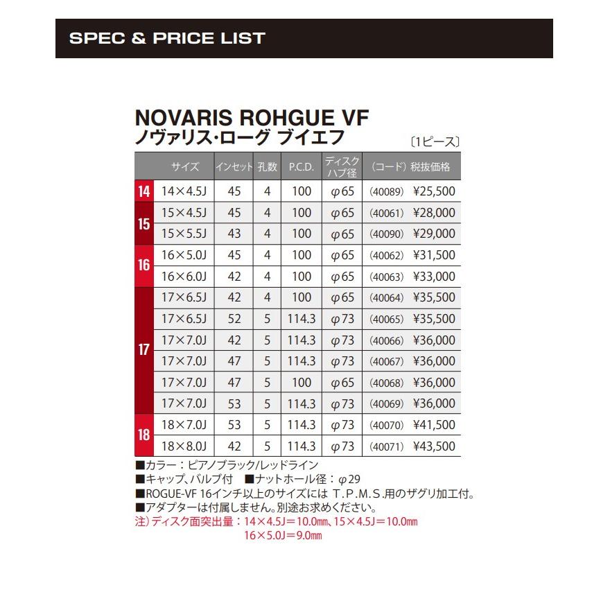 4本購入で特典付 WEDS ウェッズ 0040068 アルミホイール1本 NOVARIS ノヴァリス ROHGUE VF 17inch 7.0 +47 5穴 100 PIANO BLACK/RED LINEの画像