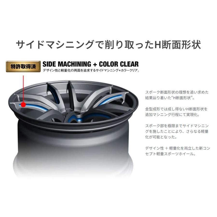 WEDS（ウェッズ） 0073565 アルミホイール1本 WEDSSPORT RN55M 19