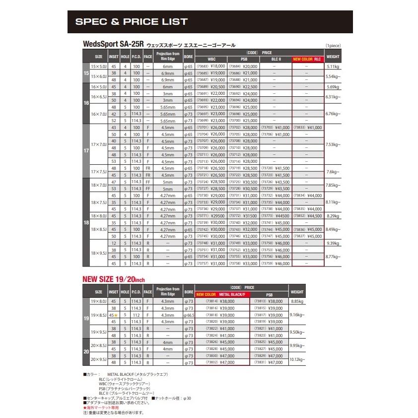 4本購入で特典付 WEDS ウェッズ 0073814 アルミホイール1本 WEDSSPORT ウェッズスポーツ SA25R 19インチ 8.0 +45 5穴 114.3 METAL BLACK Fの画像