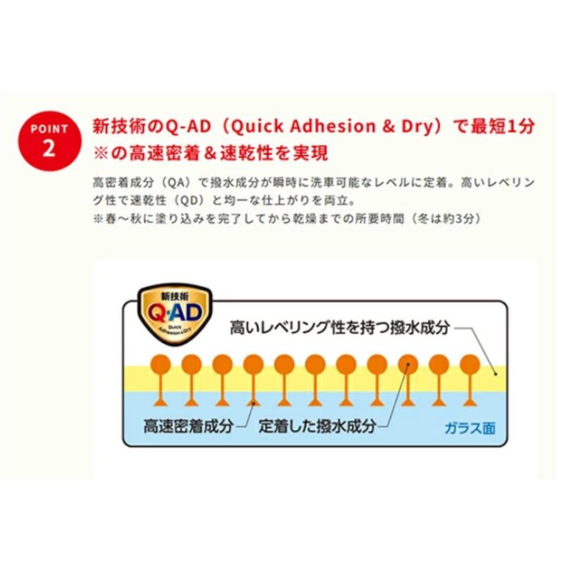 ソフト99 Soft99 ガラコ らくらくガラコ 04958 ガラス/窓ガラス/ミラー撥水剤 コーティング 洗車 コーティング剤 120mL | ソフト99 | 02