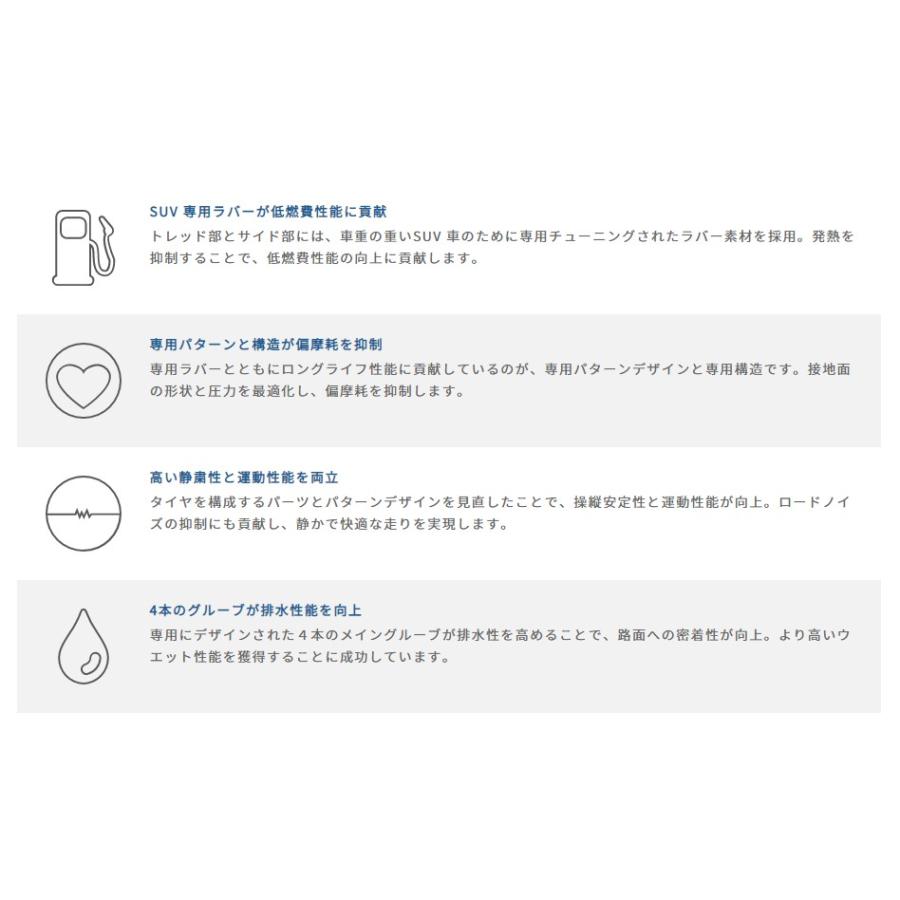 GOOD YEAR グッドイヤー 05502224 サマータイヤ 1本 エフィシェントグリップ エスユーブイ エイチピーゼロワン 215/80R15 102S 15インチの画像