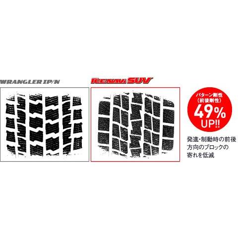 グッドイヤー（GOODYEAR） 05509396 スタッドレスタイヤ 1本 冬タイヤ